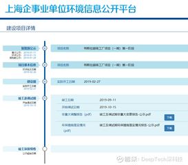 特斯拉財(cái)報(bào)凸顯中國(guó)戰(zhàn)略核心地位，上海工廠與太陽能業(yè)務(wù)成亮點(diǎn)