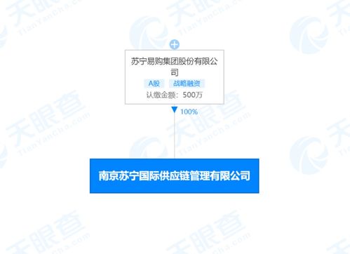 蘇寧成立國際供應鏈管理子公司，深化全球業務布局