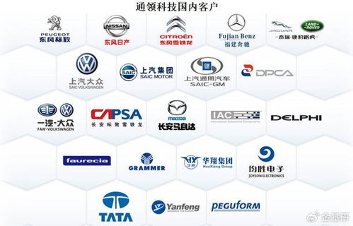 通領科技 深度融入汽車產(chǎn)業(yè)鏈，核心技術驅動高增長